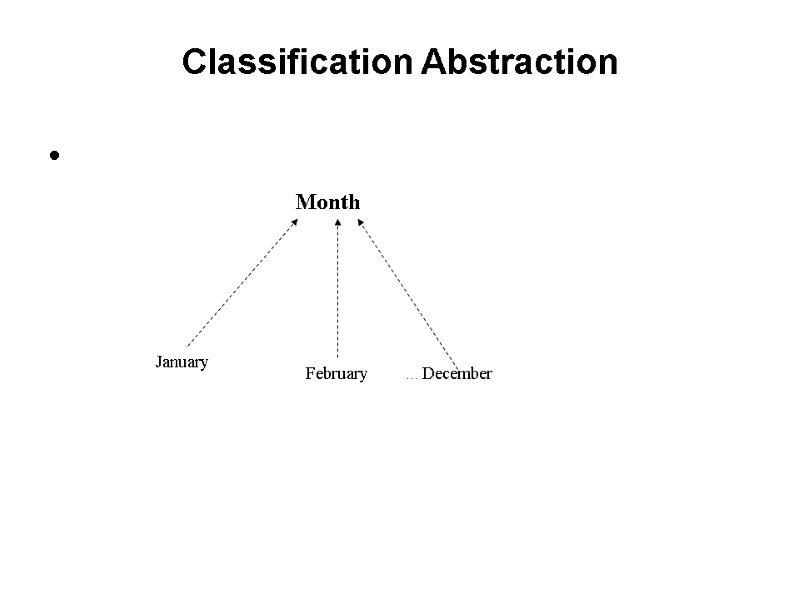 Classification Abstraction